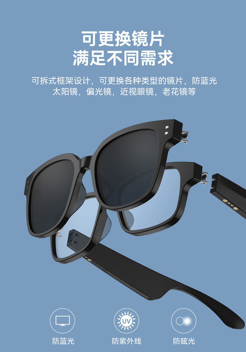 T2S眼镜中文详情页_03