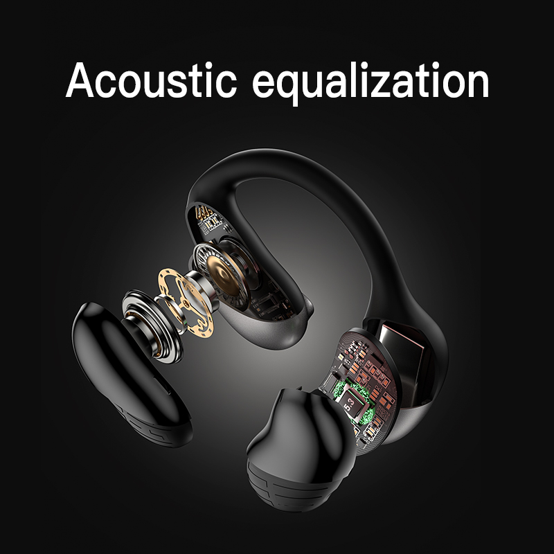 高品质OWS立体声无线蓝牙运动耳机开耳式耳机防水耳机工厂