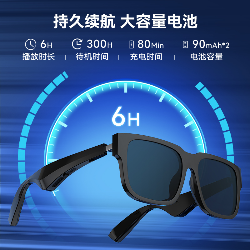 CY03主图-2